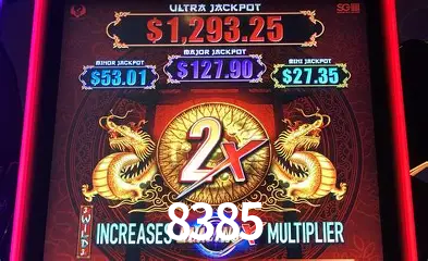 Descubra a Essência do 8385: Nossa História e Compromissos